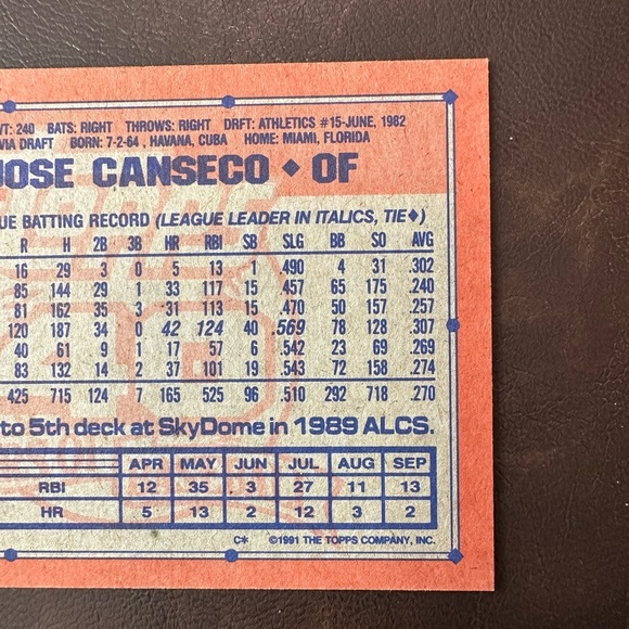 1991 Topps 40 Years Of Baseball #700 Jose Canseco Oakland Athletics Rare - Picture 6 of 6